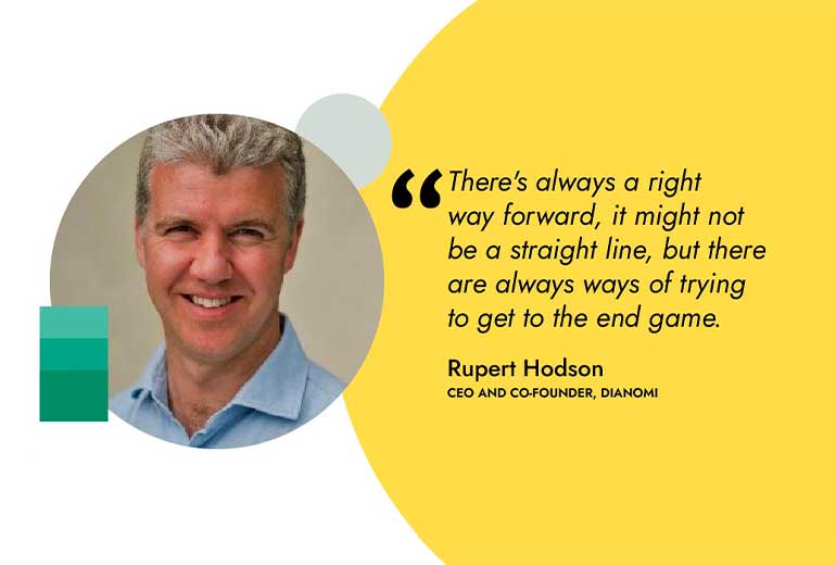 ECI podcast ‘Building Successful Businesses’ with Rupert Hodson, CEO, Dianomi - Header Image