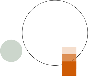 An outline of a circle place towards the top right of the image, a grey filled circle in the bottom left and a vertical brown rectangle in the bottom right