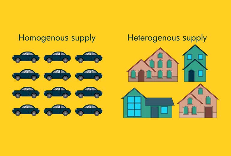 Valuing digital platforms and marketplaces: Homogenous v Heterogenous supply - Header Image